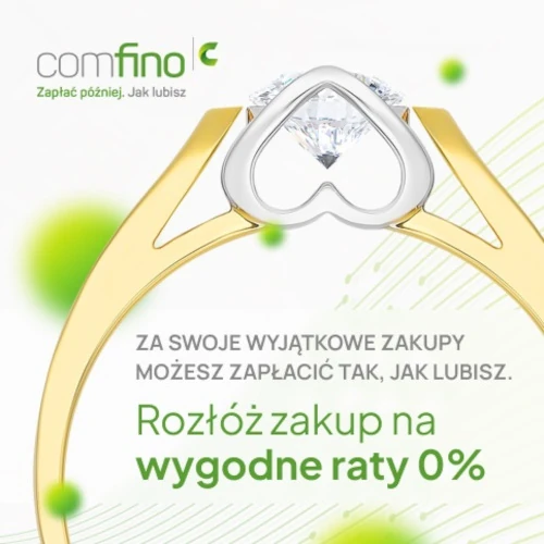 Wprowadzenie nowej metody płatności Raty 0 z Comfino.