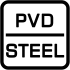 Technologia PVD
